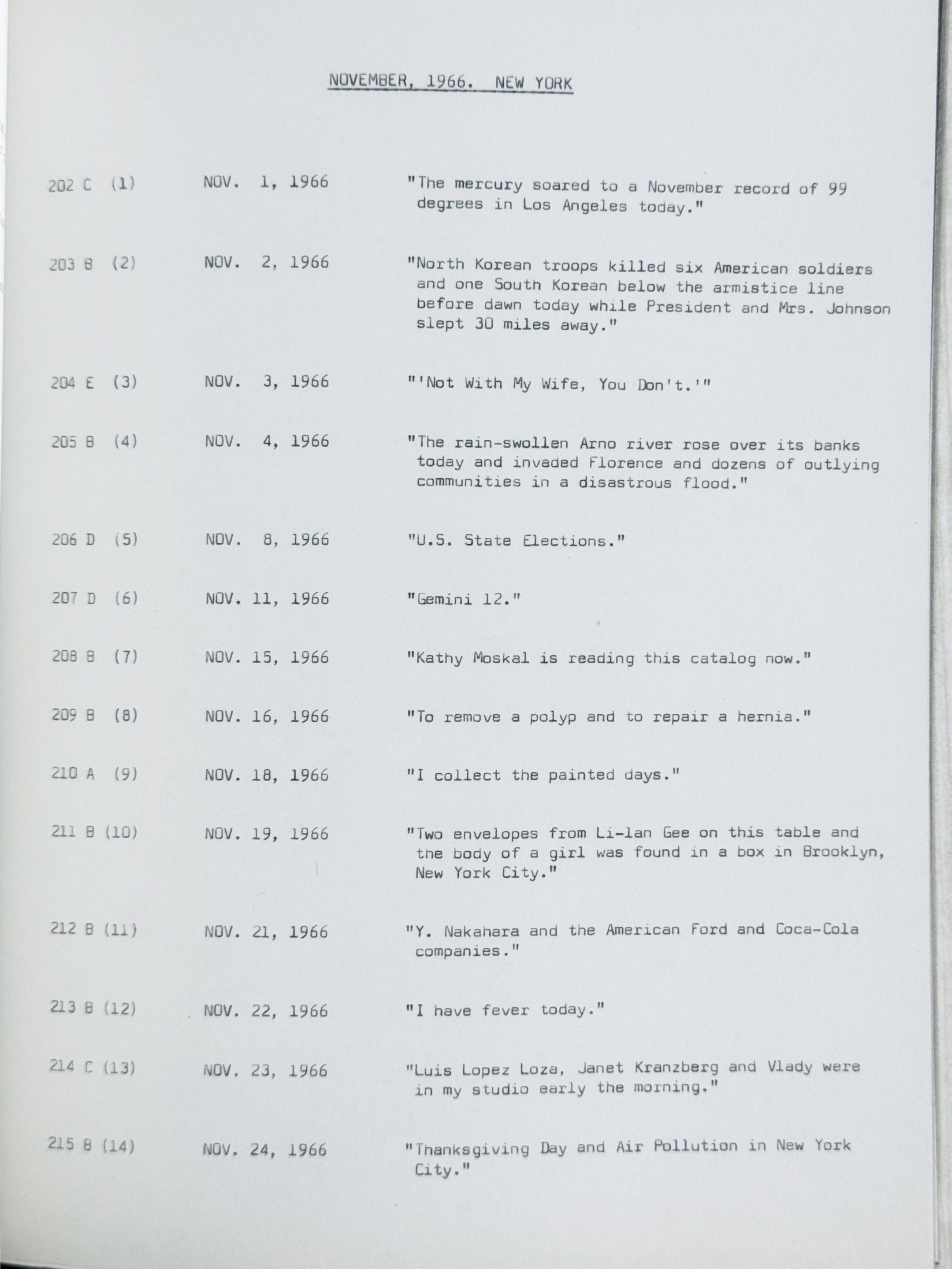 1966 – Éditions NEW YORK